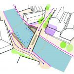 Mapping Diagram